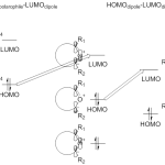 Molecular Link Between Menopause and Alzheimer’s Risk - Neuroscience News