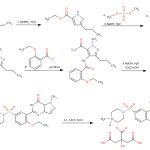 Existing Drug Could Halt Brain Inflammation in Alzheimers