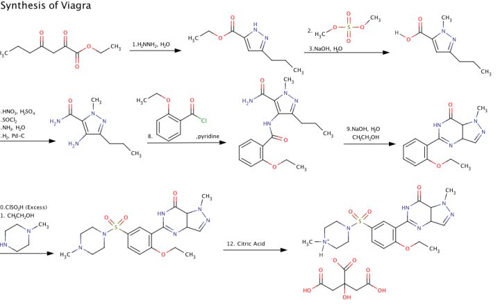 Existing Drug Could Halt Brain Inflammation in Alzheimers