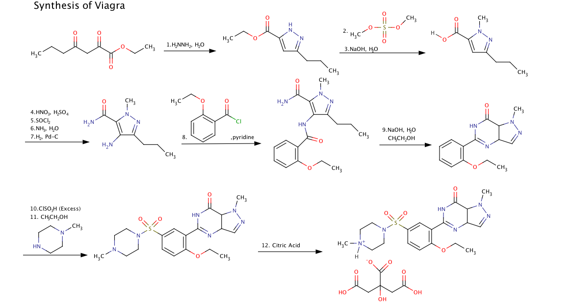 Existing Drug Could Halt Brain Inflammation in Alzheimers